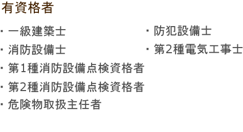 有資格者